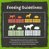 Benevo Adult Original Vegan Dog Food (10kg)